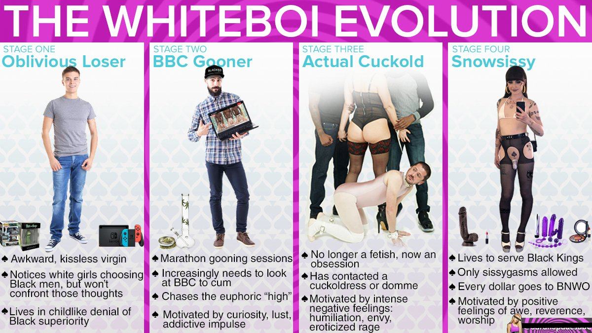 The White Boi Evolution.png