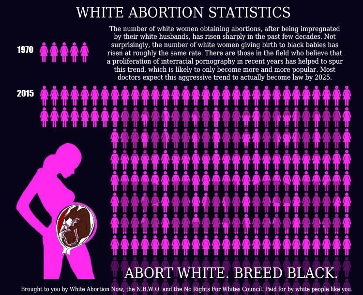 WHITE ABORTION.jpg