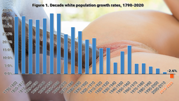 growth rates.png