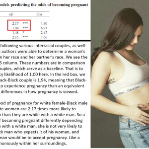 pregnancies percentage.png