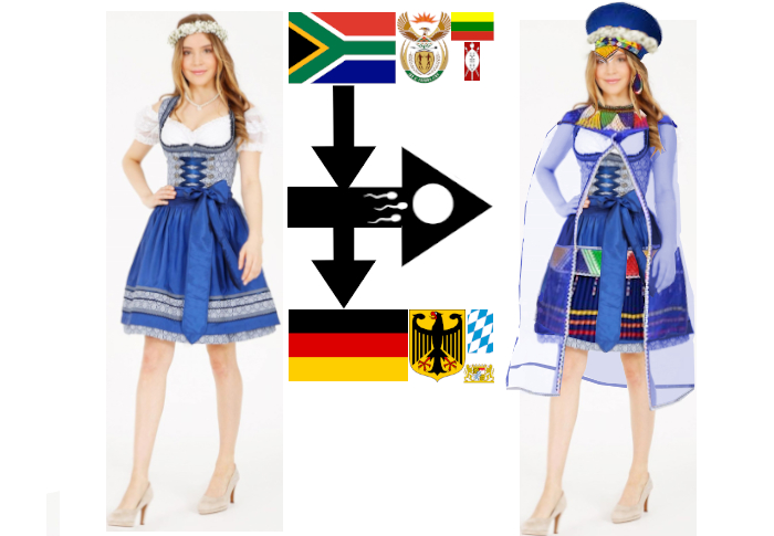 Bavaria adaptating to South African Zulu culture