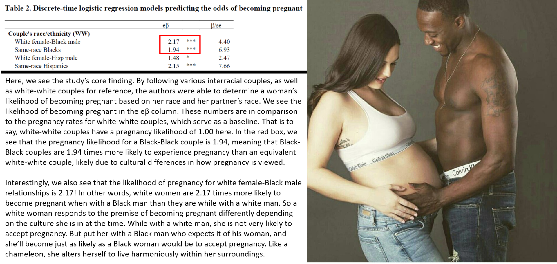 pregnancies percentage.png