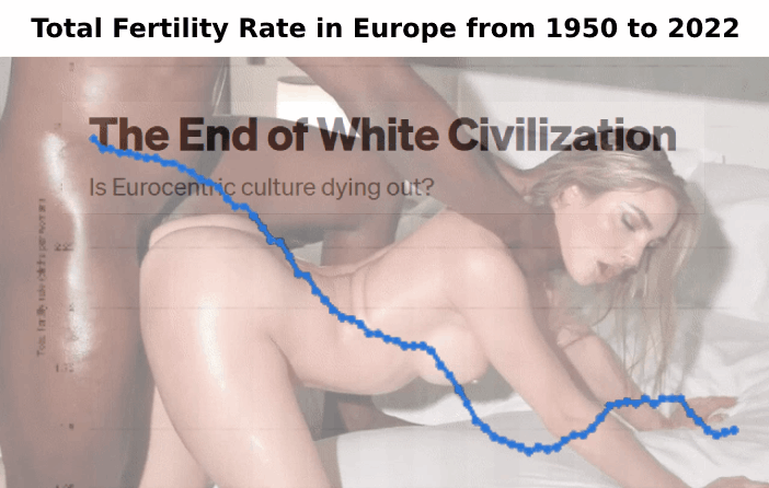 The end of white civilisation!.gif